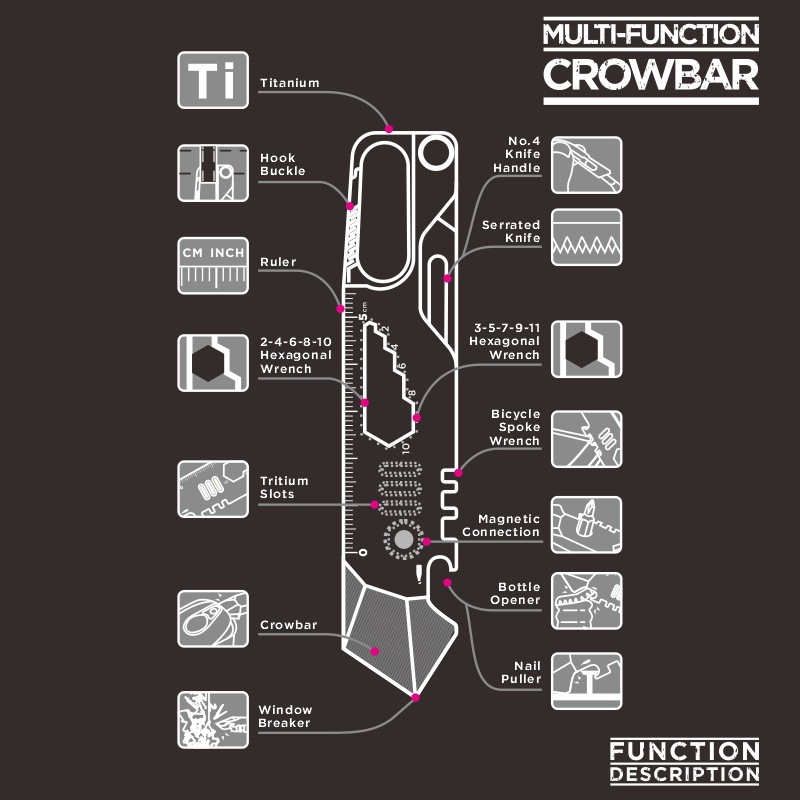 Outdoor Portable EDC Multifunc - Titanium Pry Bar 评论和价格